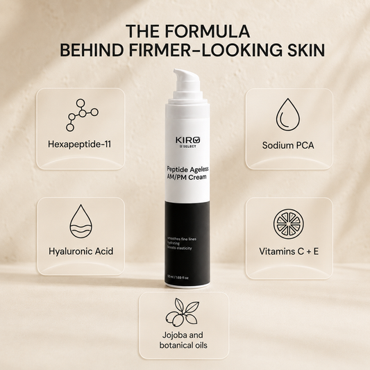 What Do Peptides and Hyaluronic Acid Do for Your Skin? Featuring Kiro Select Peptide Ageless AM/PM Cream