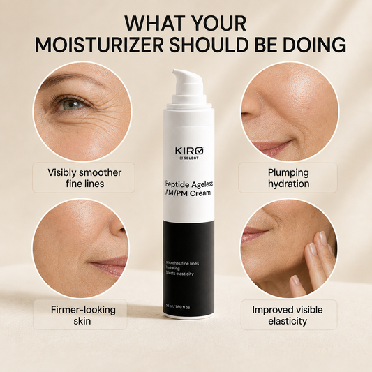 Peptide Ageless AM/PM Cream