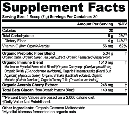 Kiro Select-Fermented Mushroom Blend