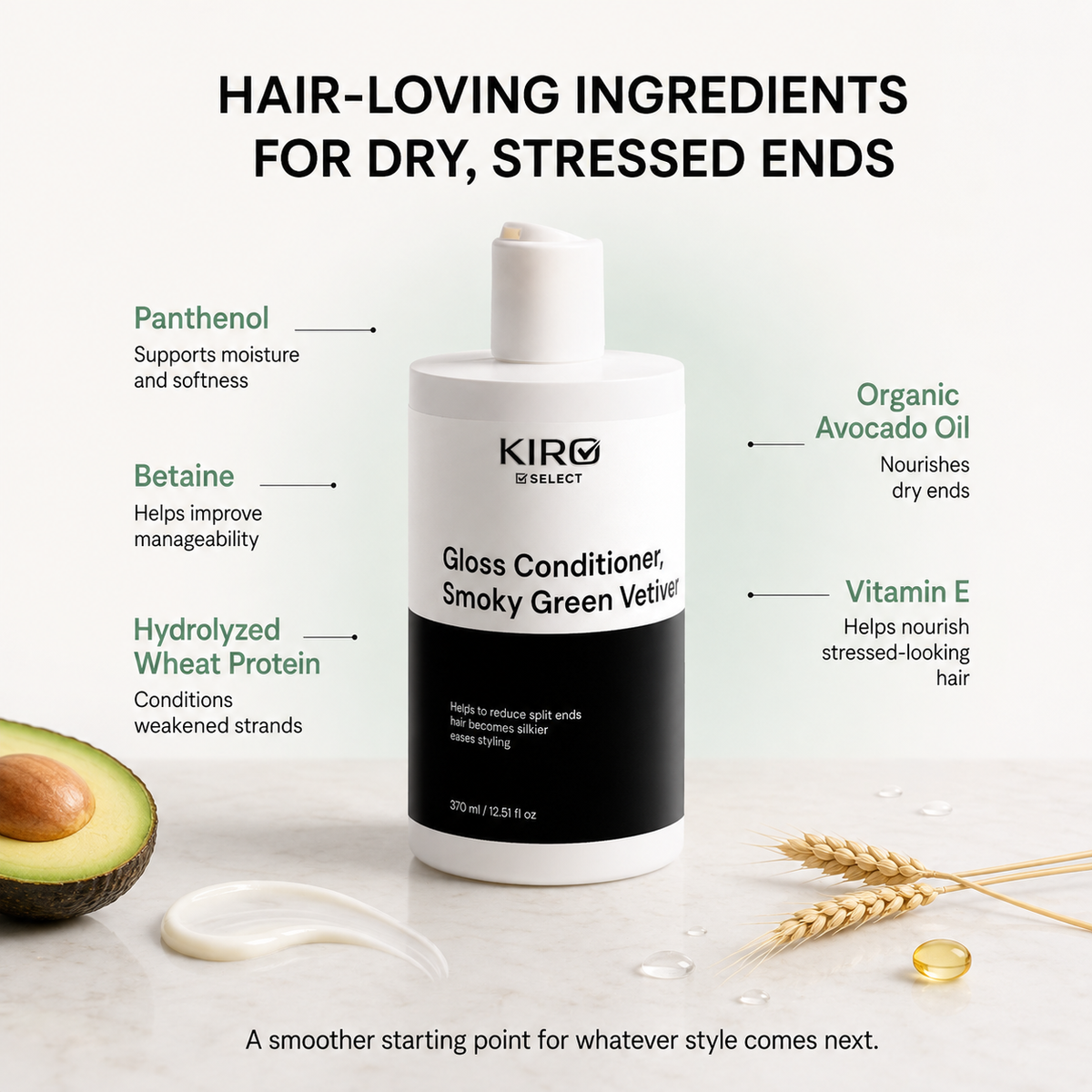 Gloss Conditioner, Smoky Green Vetiver